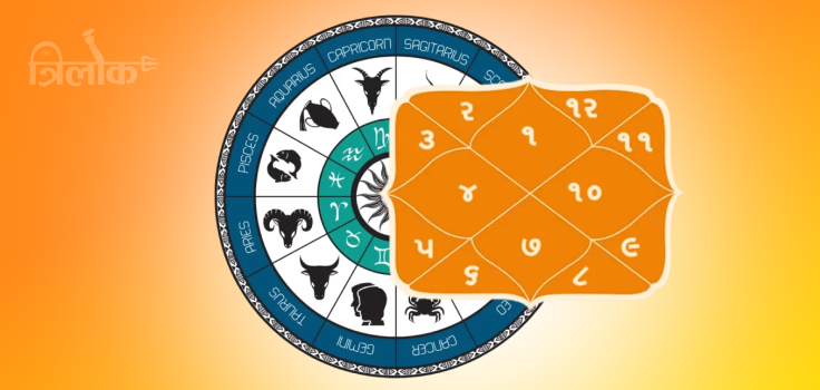 Are You Among These Five Zodiac Signs Known for Beauty?