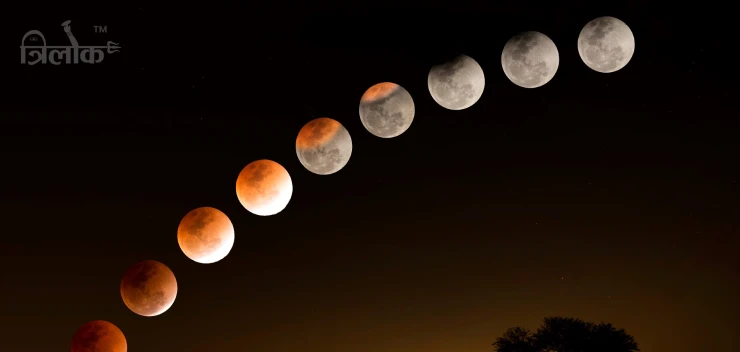 Chandra Grahan 2025 – Effects on All 12 Zodiac Signs