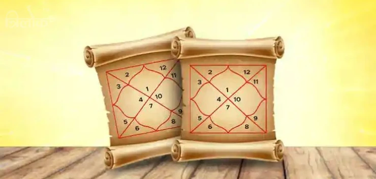 Sixth House in Birth Chart – Which Planet Will Give You What Illness?